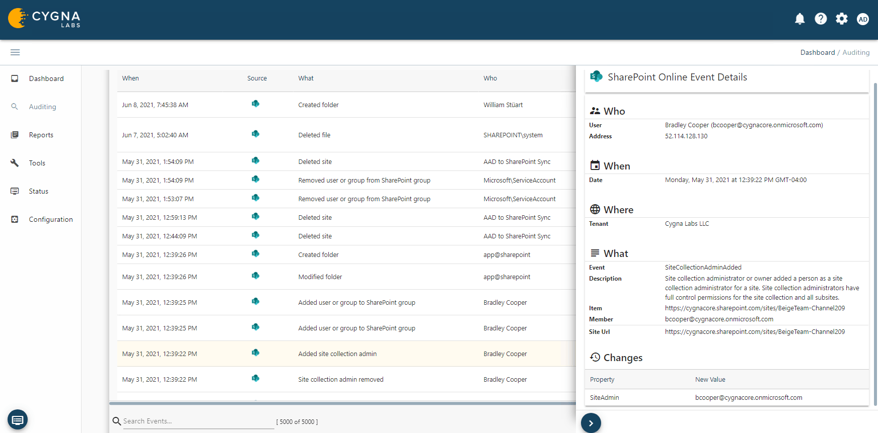 CA-SPO comprehensive-change-auditing
