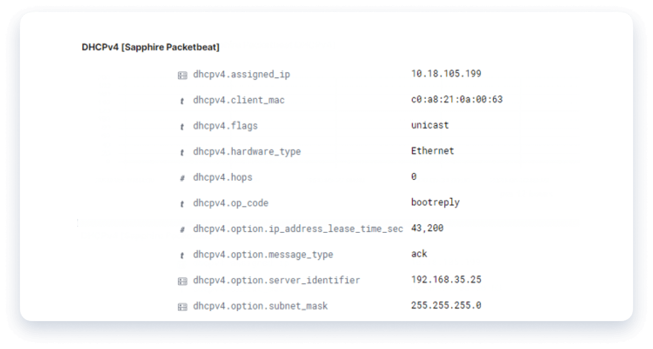 Transaction-logging-for-visibility-and-forensics