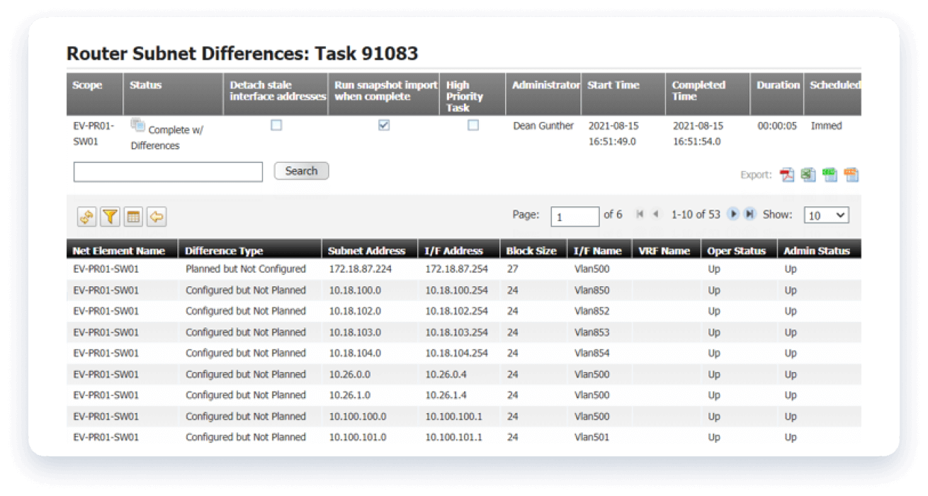 Centralized-visibility-and-control