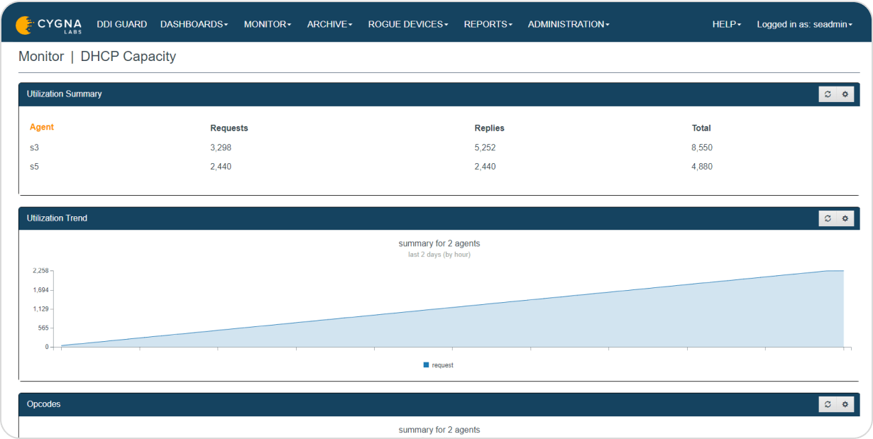 Customizable-alerting-enhances-proactive-management